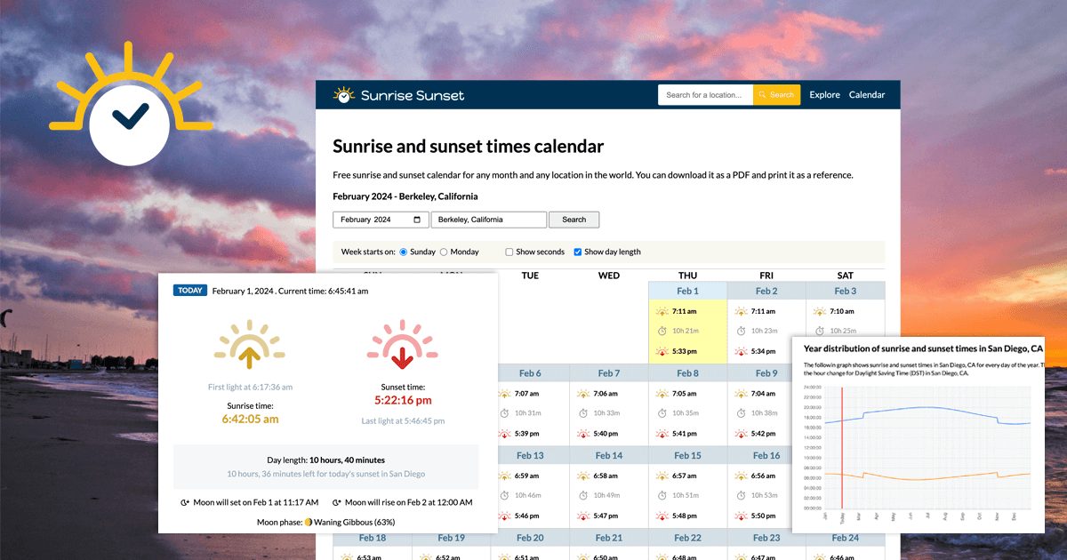 Sunset Sunrise Times For Any Location Free Monthly Calendars Sunset Sunrise Times For Any Location Free Monthly Calendars