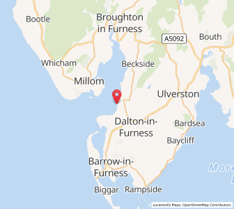Map of Askam in Furness, EnglandEngland