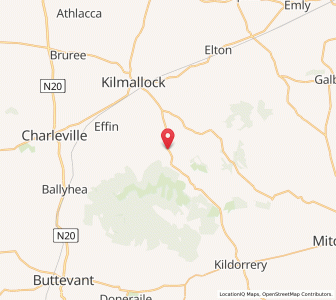 Map of Ardpatrick, MunsterMunster