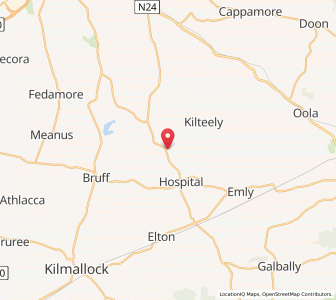 Map of Ballynamona, MunsterMunster