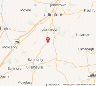 Map of Ballysloe, MunsterMunster