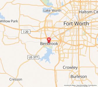 Benbrook TX Sunrise and Sunset - Us Benbrook Tx